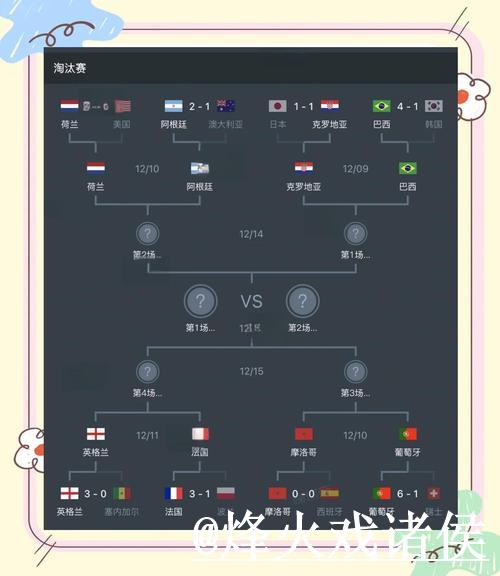 深度解读2026世界杯外围赛制与赛程