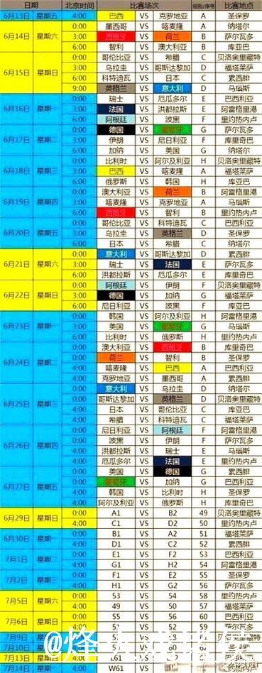 深度解读2026世界杯外围赛制与赛程
