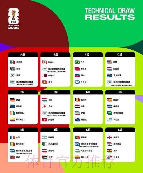 2026世界杯外围投注平台推荐与分析