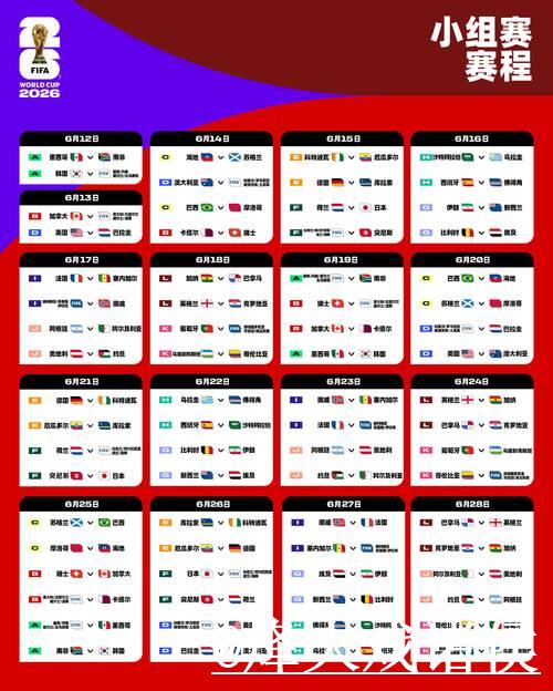 2026年世界杯比赛时间表深度解析与预测