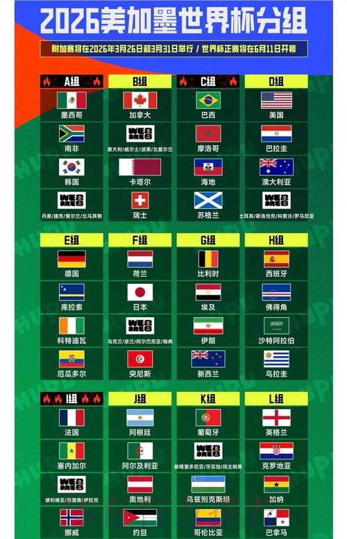 2026世界杯竞猜网站推荐与指南