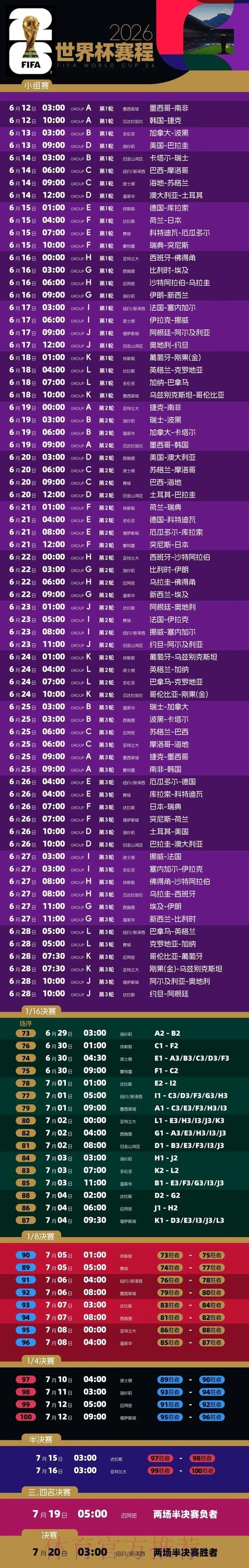 2026世界杯竞猜网站推荐与指南