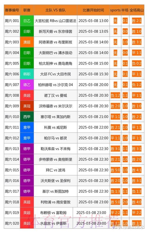 足彩网能否进行世界杯投注解析 足彩网能否进行世界杯投注解析