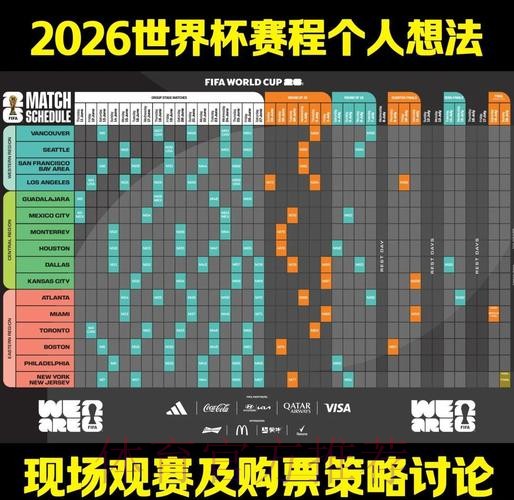 全面解析世界杯比赛预测与赛程分析