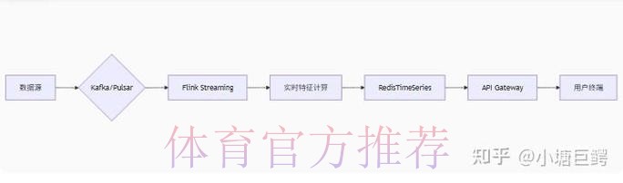 全面解析世界杯比分网站推荐与使用技巧 全面解析世界杯比分网站推荐与使用技巧